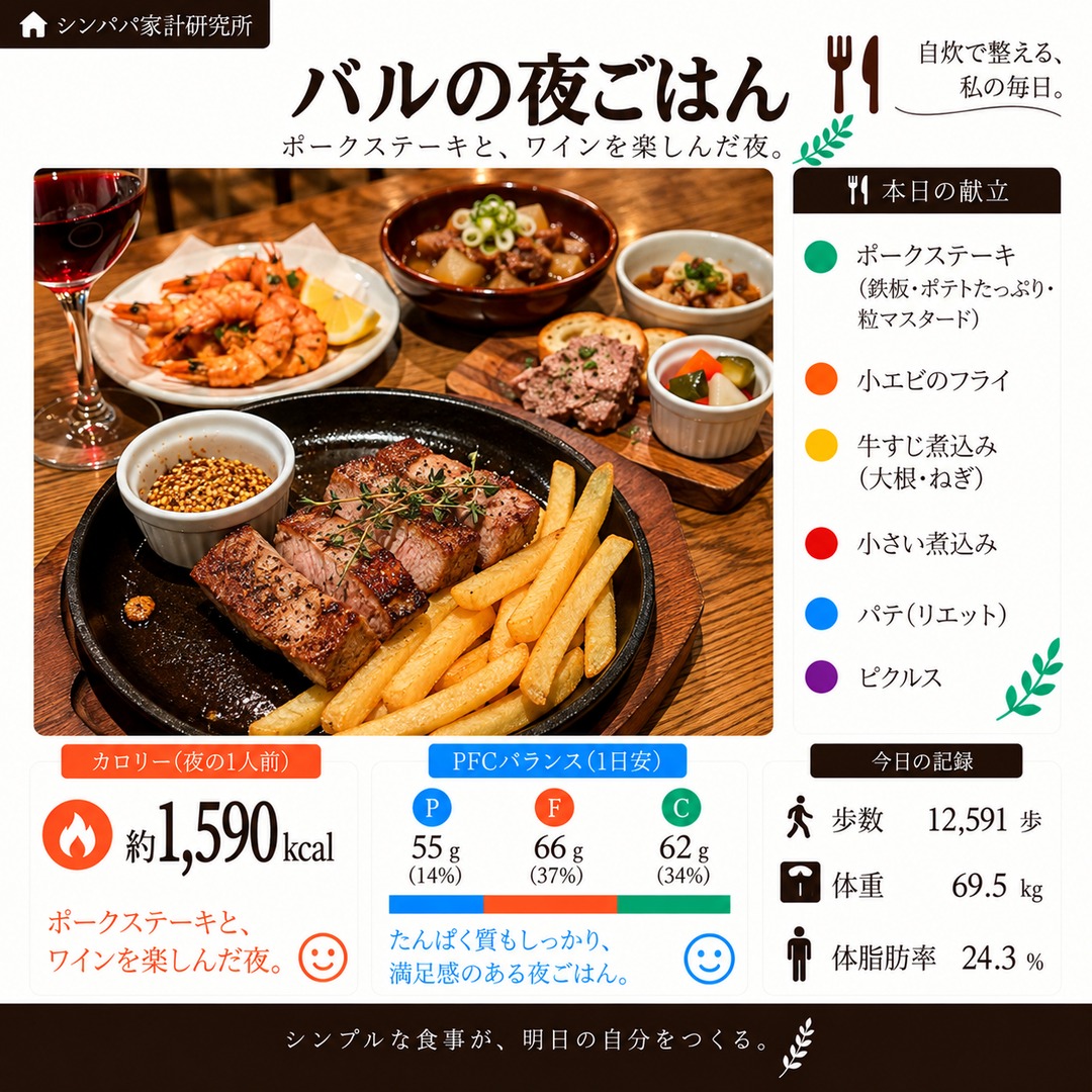 バルの夜ごはんのカード