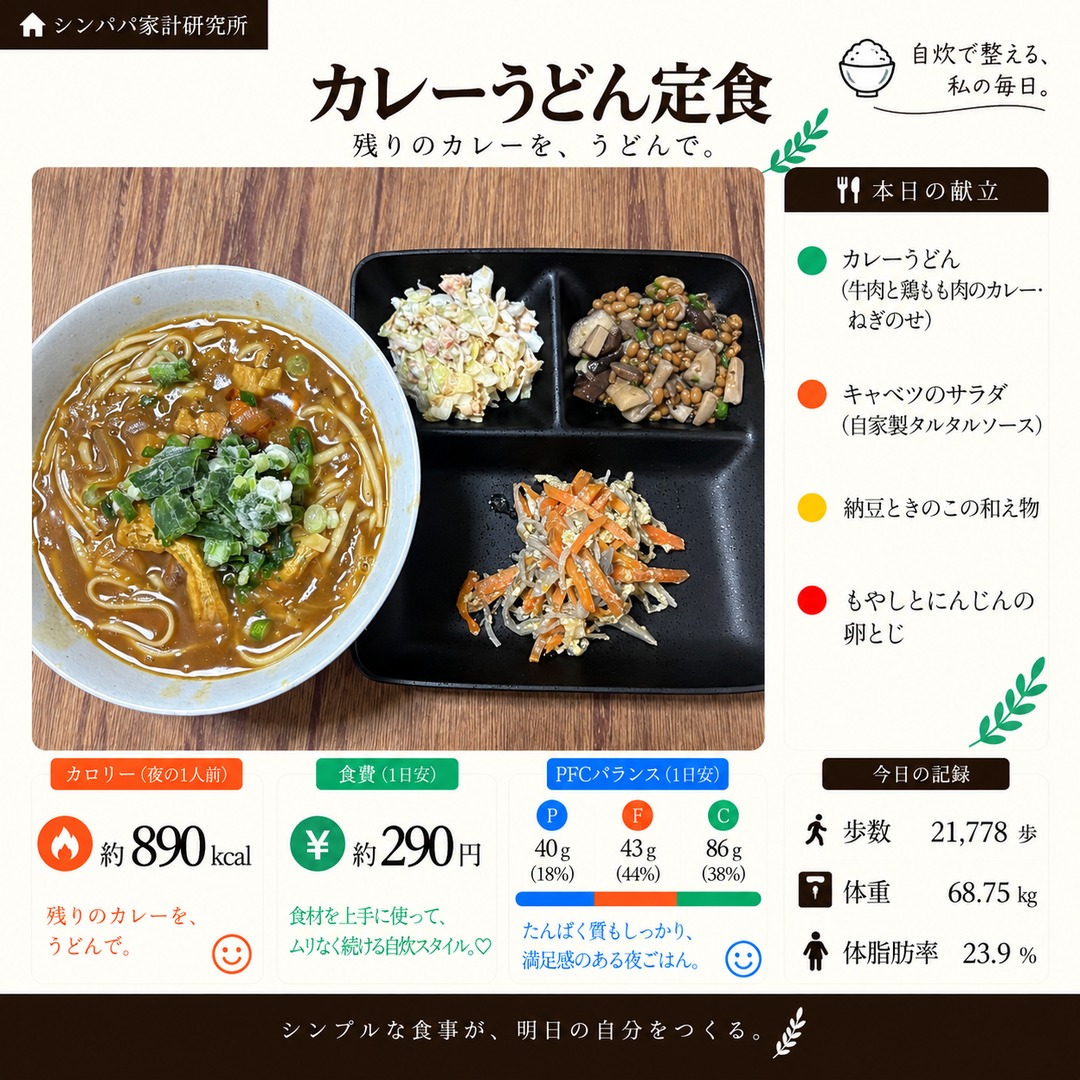カレーうどん定食