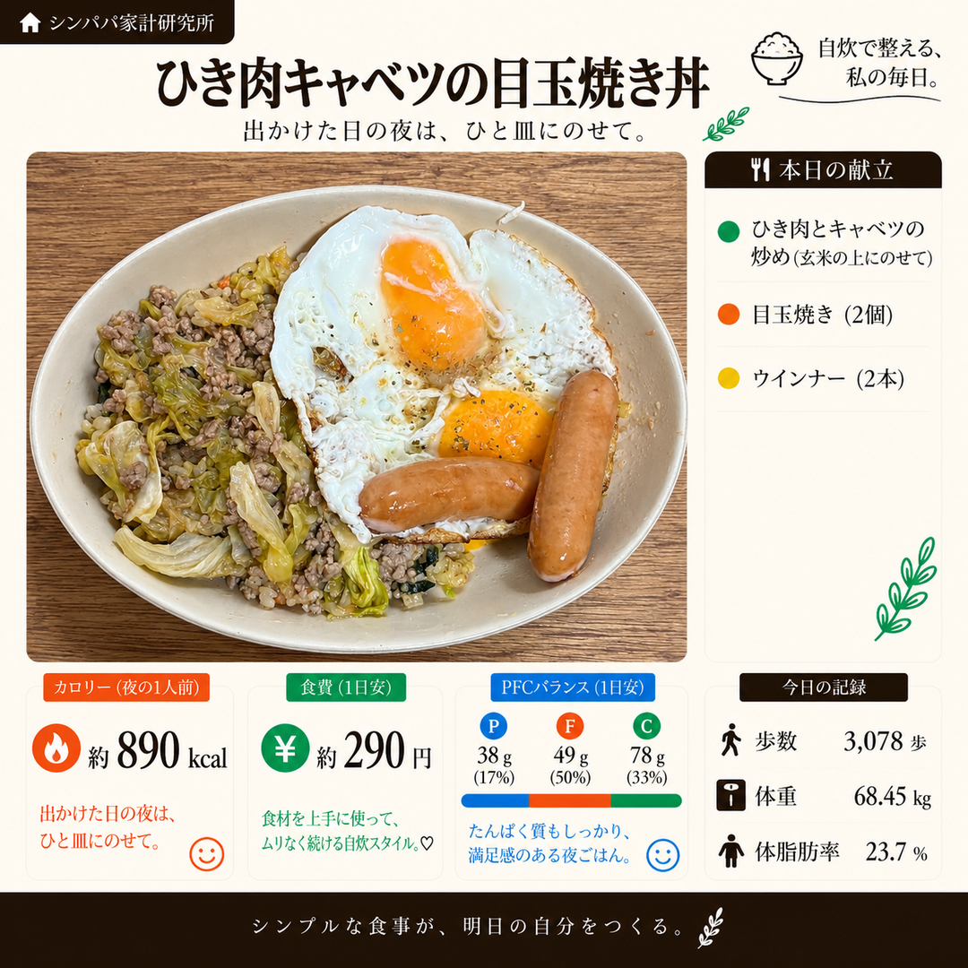 ひき肉キャベツの目玉焼き丼（約890kcal・約290円）