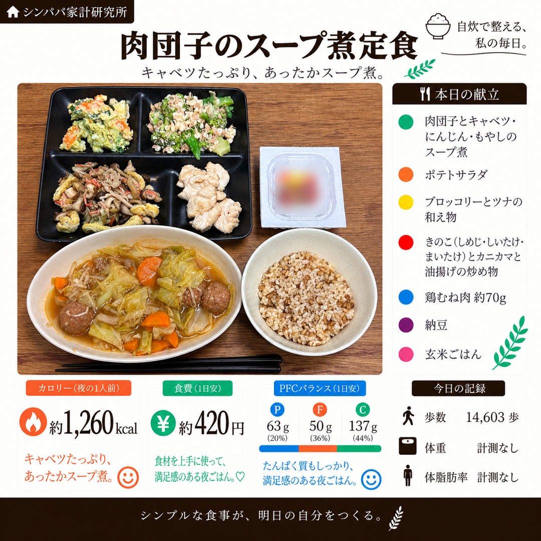 肉団子のスープ煮定食