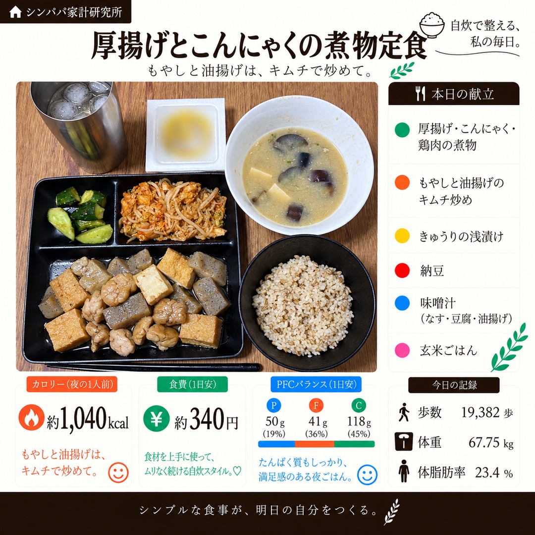 厚揚げとこんにゃくの煮物定食のカード