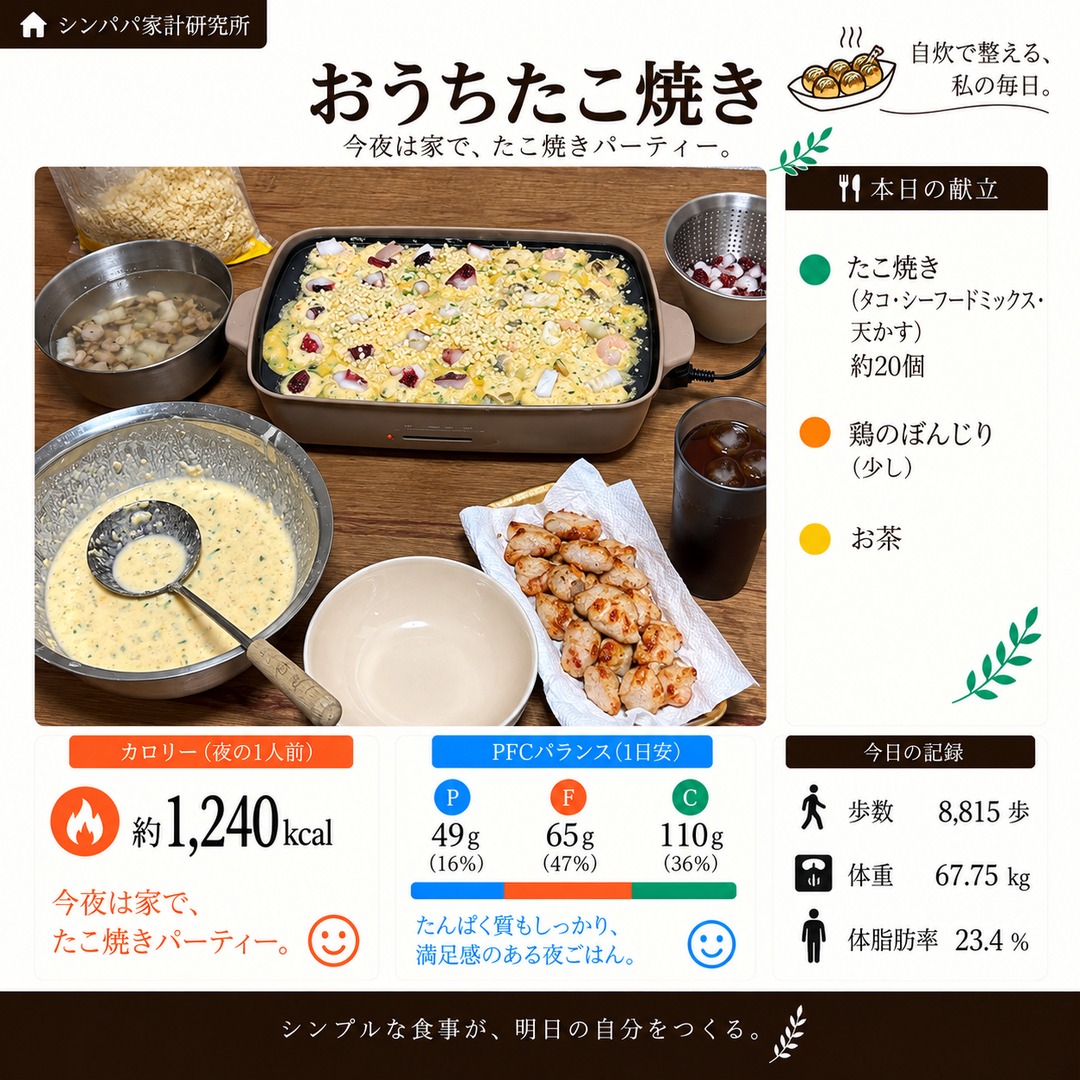 おうちたこ焼きのカード