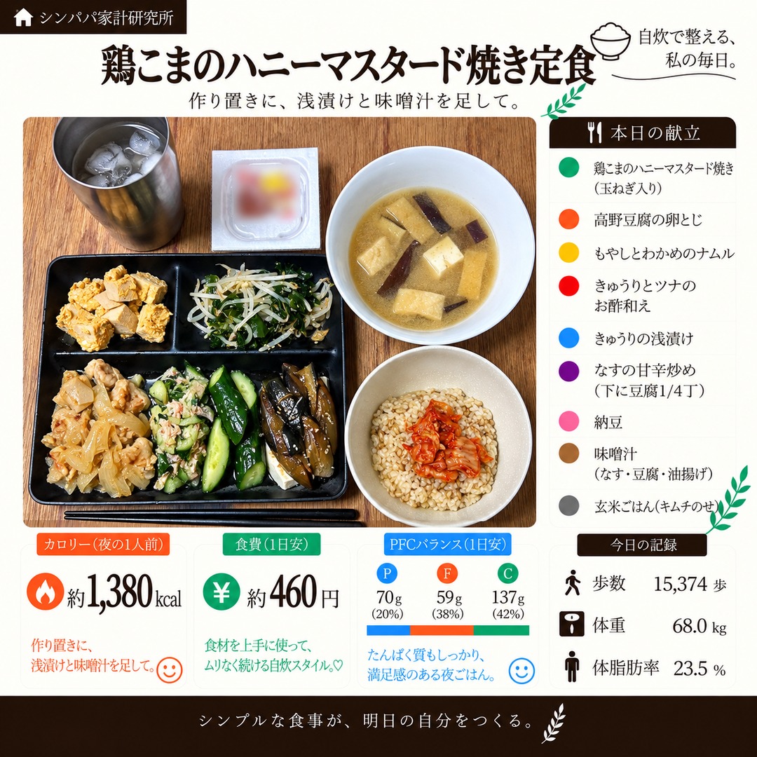 鶏こまのハニーマスタード焼き定食のカード